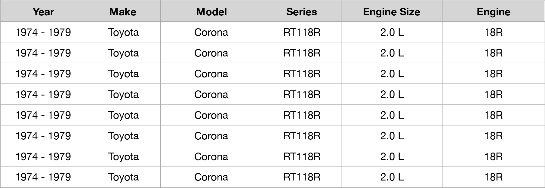 VEHICLE COMPATIBILITY AND APPLICATION SUMMARY