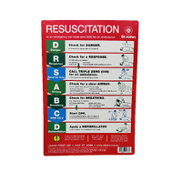 ST JOHN CPR Pools Chart - Polypropylene 42cm x 59cm (A2) #3266