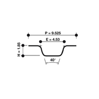 New Genuine DAYCO Timing Belt #94017