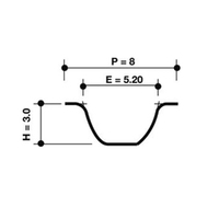 New Genuine DAYCO Timing Belt #94659