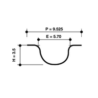 New Genuine DAYCO Timing Belt #94671
