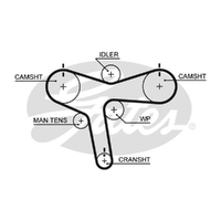 New Genuine GATES Timing Belt #T1023