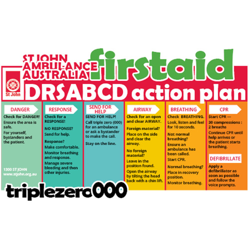 ST JOHN DRSABCD Fridge Magnet First Aid Emergency Action Plan Guide #MER1031