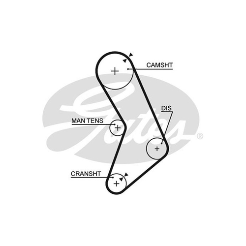 New Genuine GATES Timing Belt  #T801